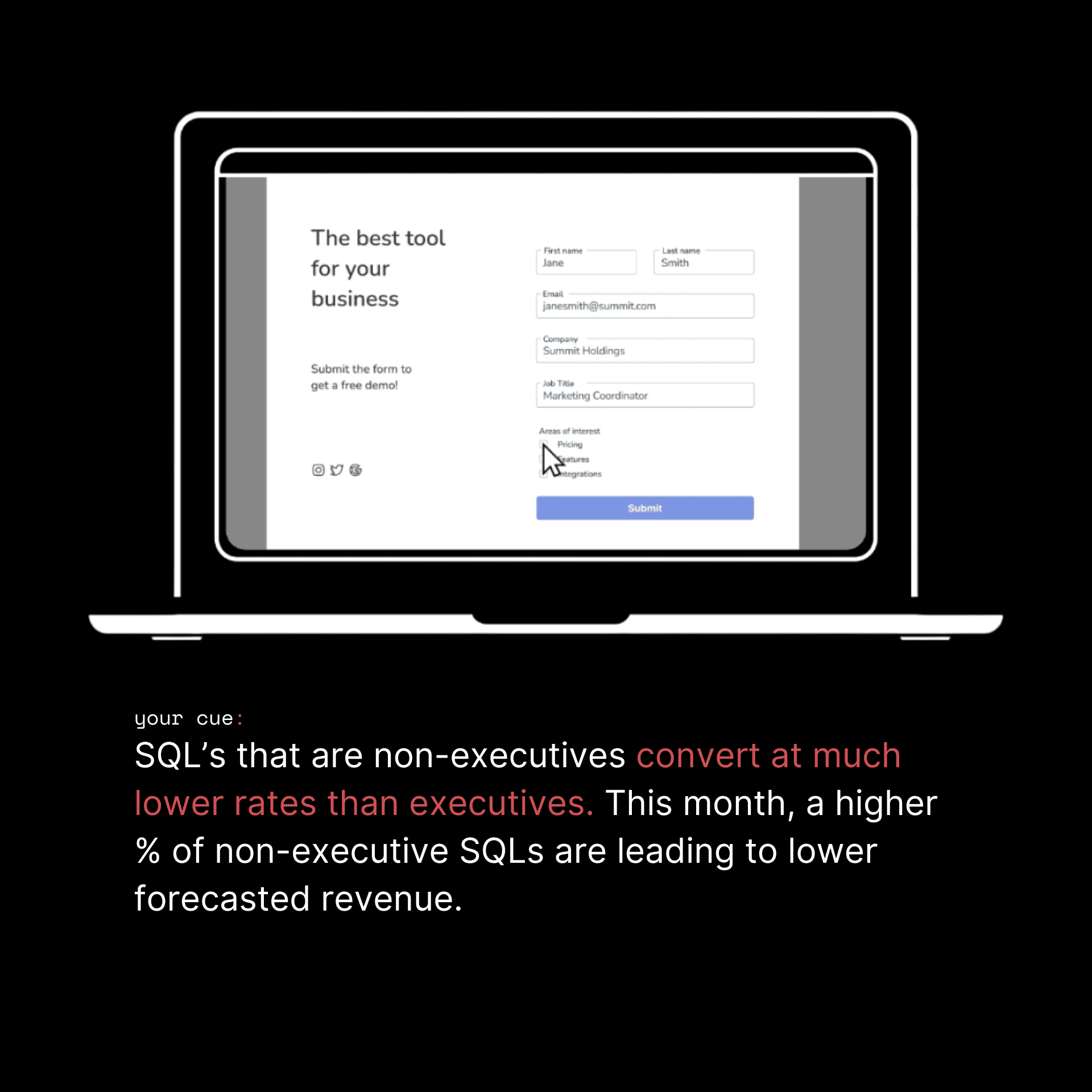 How can I predict revenue outcomes better?