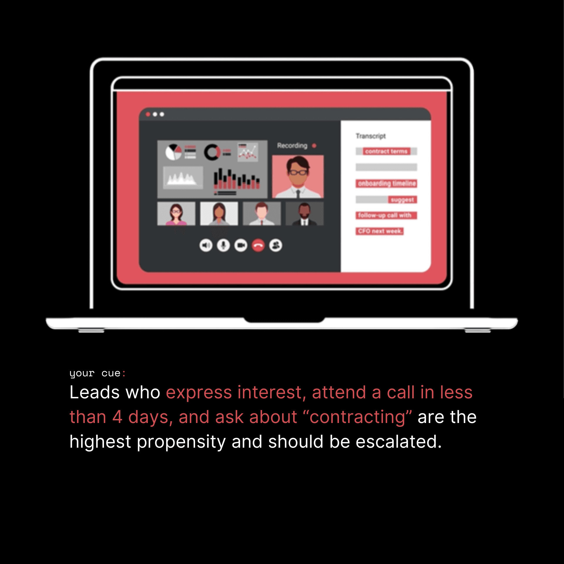 How can I identify a good customer earlier?